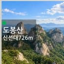 도봉산 등산 코스 신선대, 탐방지원센터 주차 요금