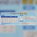 [인천] 공촌유수지(청라) 파크골프장 예약 방법｜2026 이용요금·운영시간·무료주차 총정리