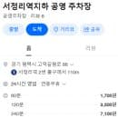 서정리 중앙동 제1공영주차장 :: 주차요금, 무료주차 가능, 서정리역과 서정리전통시장 근처 주차장 추천