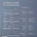 서울시립미술관 서소문본관 주차 요금 및 주차장 난이도 후기