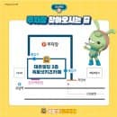 남양주 키즈카페 추천! 옥토넛 키즈카페 오남역점 주차·요금,이용 꿀팁 총정리