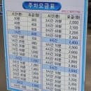 당진 전통시장 5일장 열리는날 당진전통시장 주차장 주차요금
