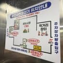 [거제 고현시장] 공영주차장 사전정산 주차요금ㅣ분식 맛집 순대리아 후기