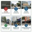 서울대병원 주차요금 총정리| 정산방법과 주차비 절약하는 꿀팁까지