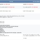 분당서울대병원 주차요금 및 주차장 이용 관련 안내