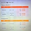 경기도 눈썰매장 개장 한국민속촌 할인 주차 요금