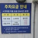 인천 논현동 가산타워 주차장 요금 및 입점사 무료 할인권 완벽 정리
