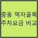 중동 먹자골목 주차요금 비교