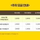 에버랜드 아이들과 눈썰매장 주차요금 유료 무료 꿀팁