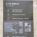 아날로그 감성이 가득한 곳, 감성문화복합공간 대구도서관에 직접 다녀온 솔직후기 주차요금 총정리