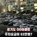 경기도 OO 아파트, 주차요금이 62만원?