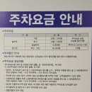 모란역 공영주차장, 중원노인종합복지관 진출입로, 주차요금